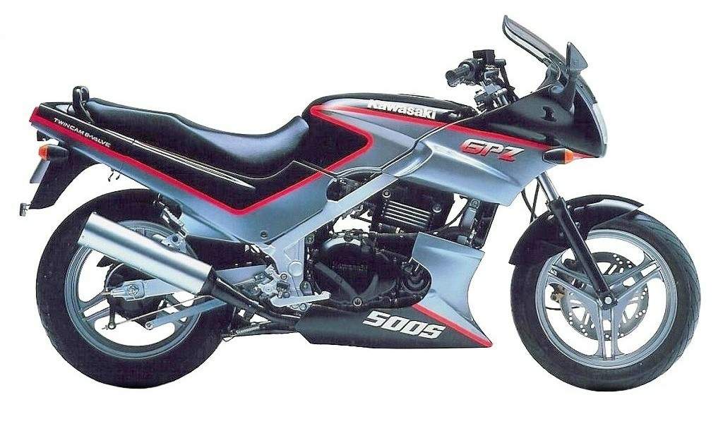 Gpz shop 500 r